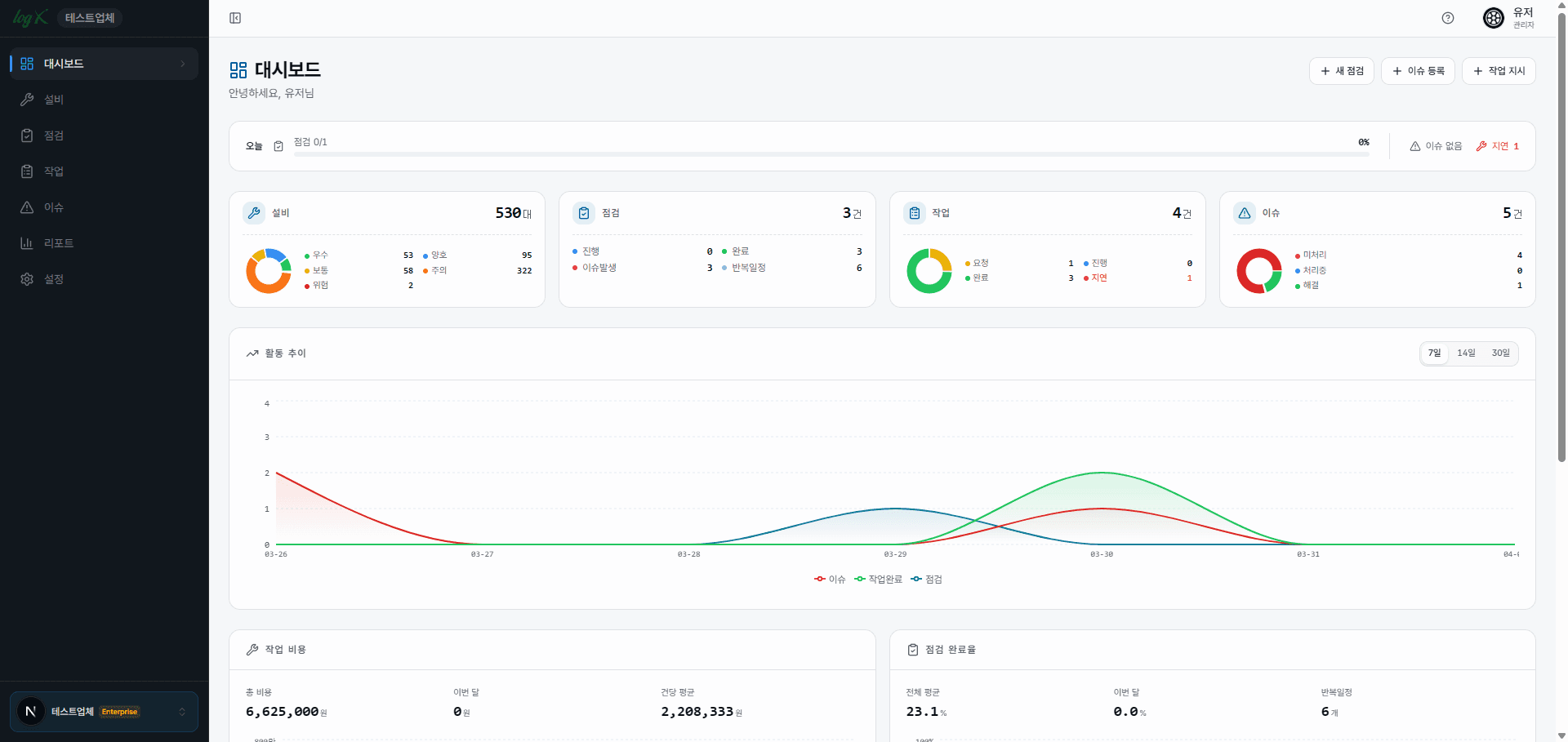 logX 대시보드 — KPI 카드, 활동 차트, 설비 현황을 한눈에
